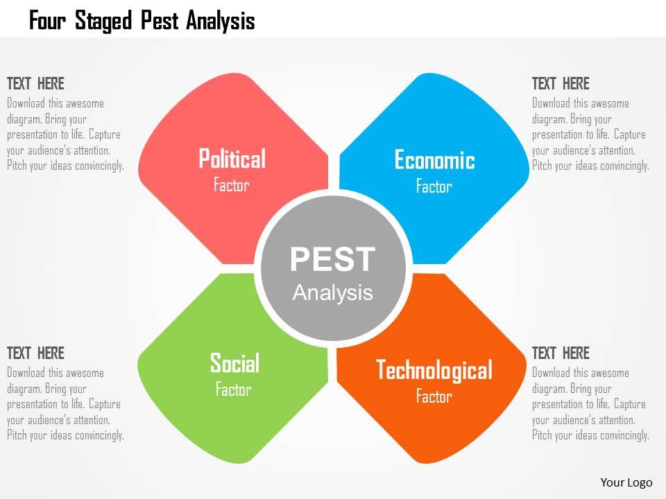 Four staged pest analysis flat powerpoint design Slide00
