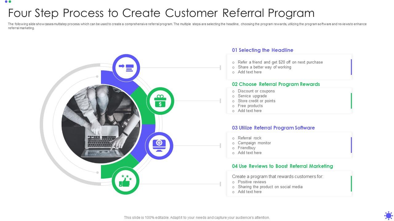 Four Step Process To Create Customer Referral Program Slide01