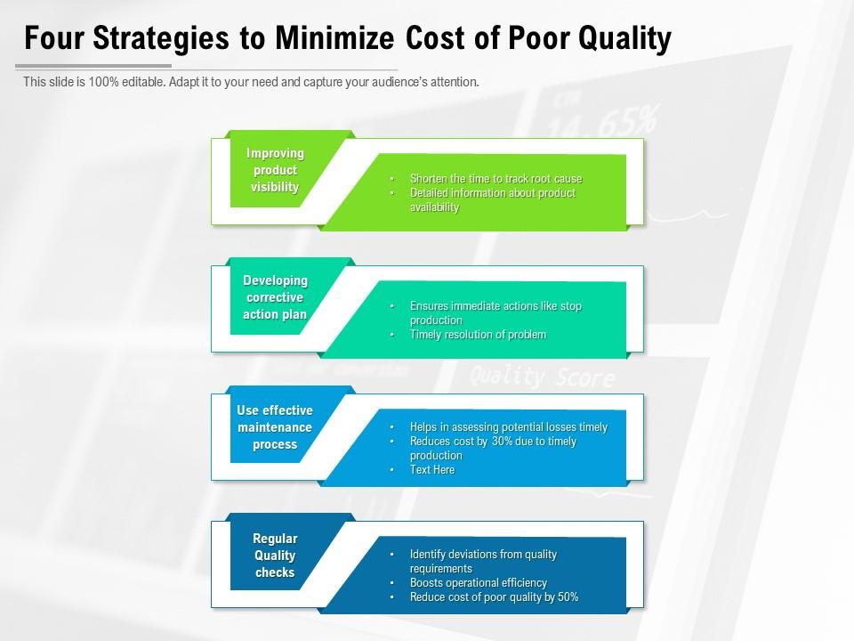 cost of poor quality case study ppt