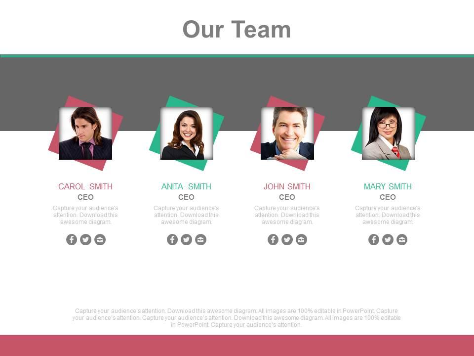 business plan team section business plan team section