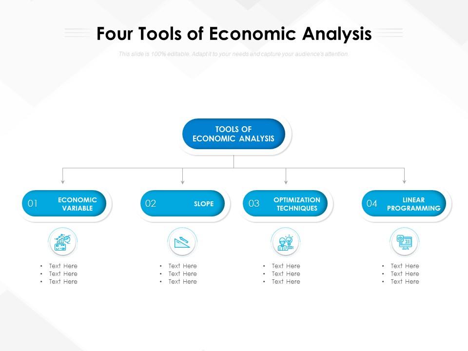 business planning economic analysis