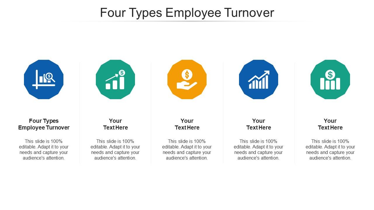 research proposal on employee turnover ppt