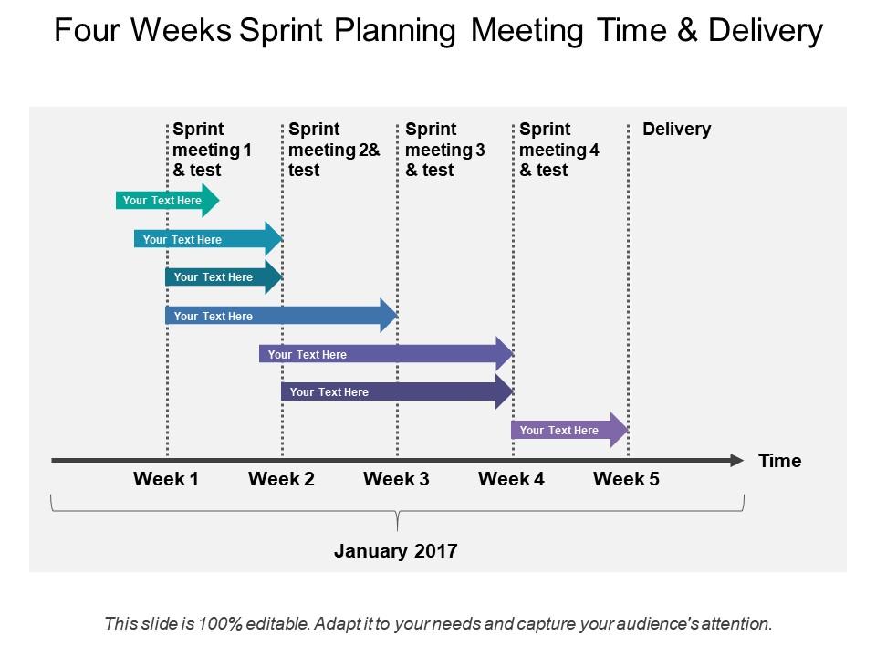 Four weeks sprint planning meeting time and delivery Slide01