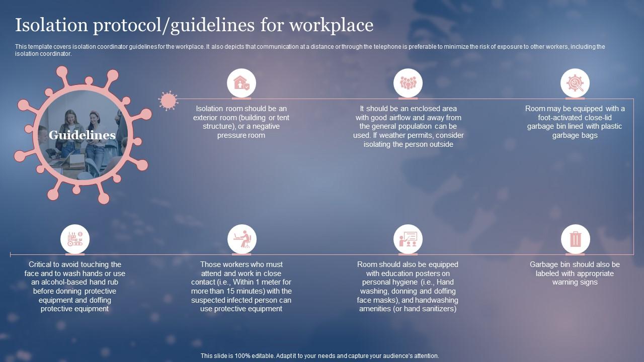 In The Event Of Isolation During Operations Framework For Post Pandemic Business Planning Isolation Protocol