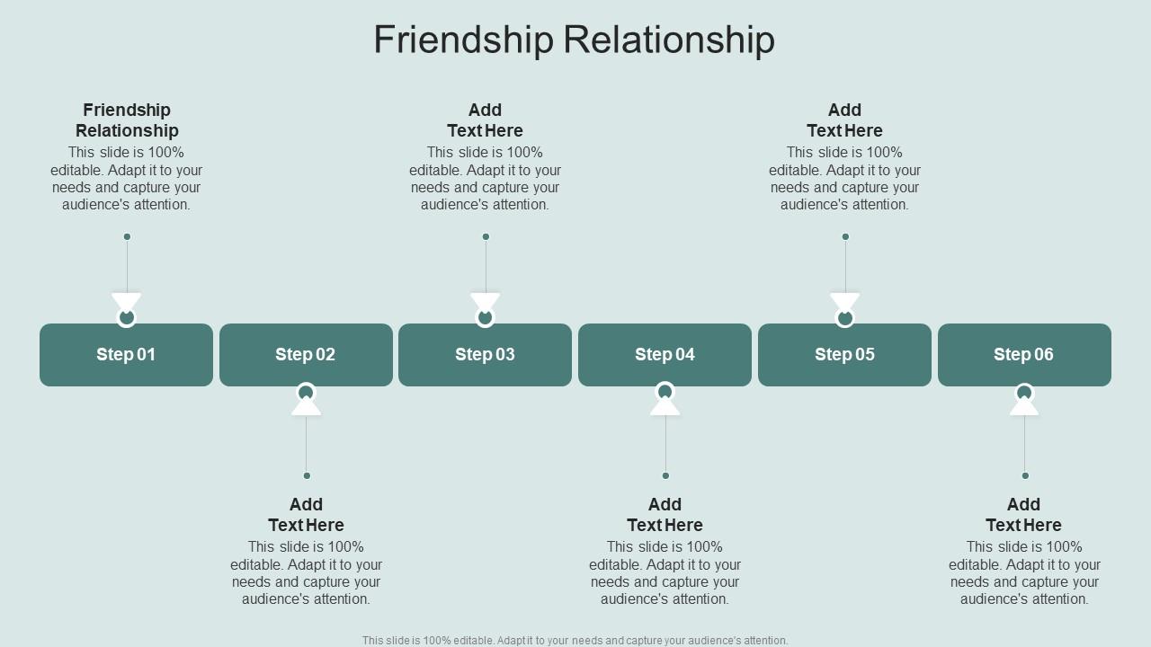 Friendship Relationship In Powerpoint And Google Slides Cpb PPT Template