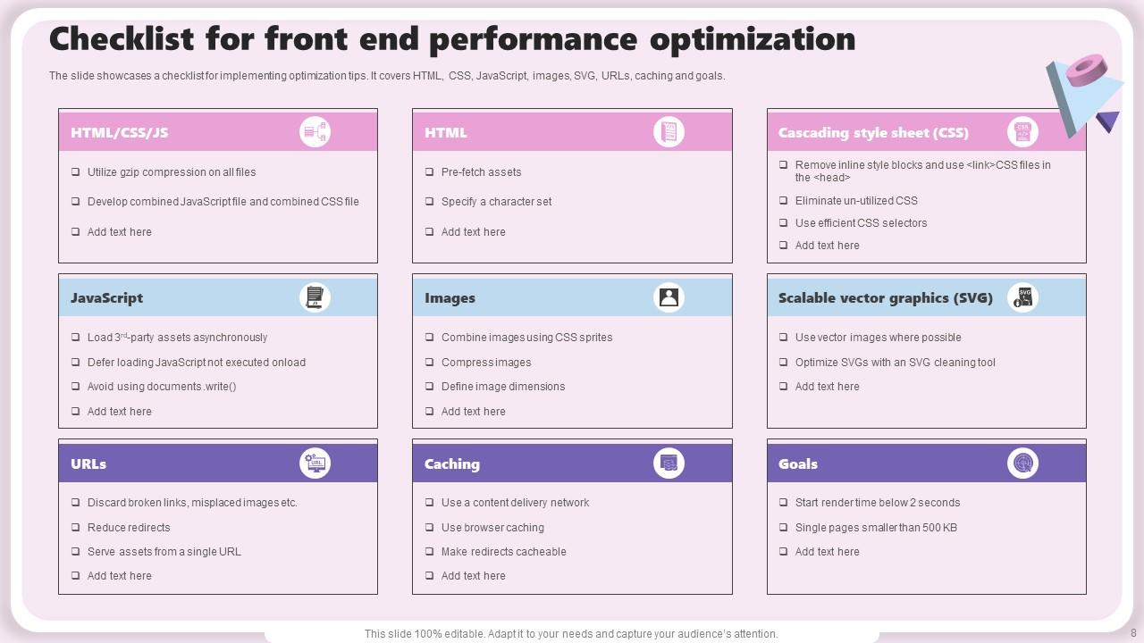 Top 10 Frontend Developer PowerPoint Presentation Templates in 2025