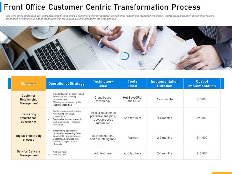 Front office customer centric transformation process ppt summary Slide01