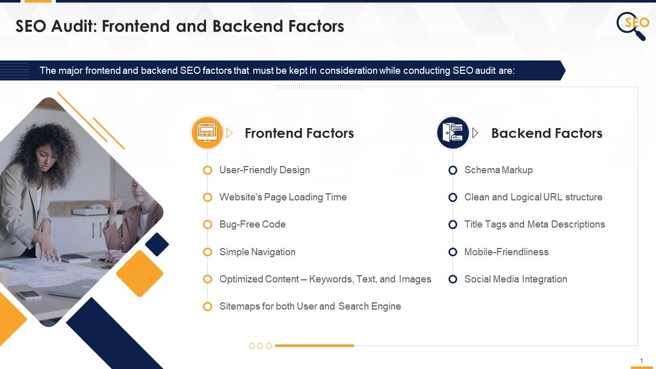 Frontend And Backend Factors For SEO Audit Edu Ppt | Presentation ...