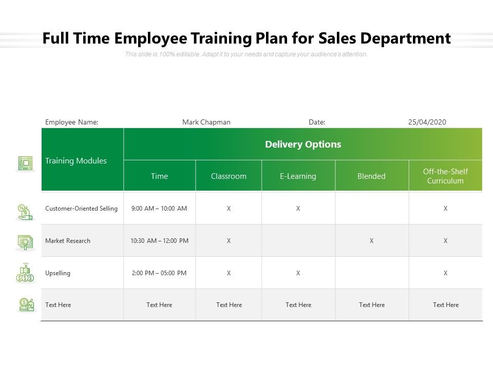 Full Time Employee Training Plan For Sales Department Presentation