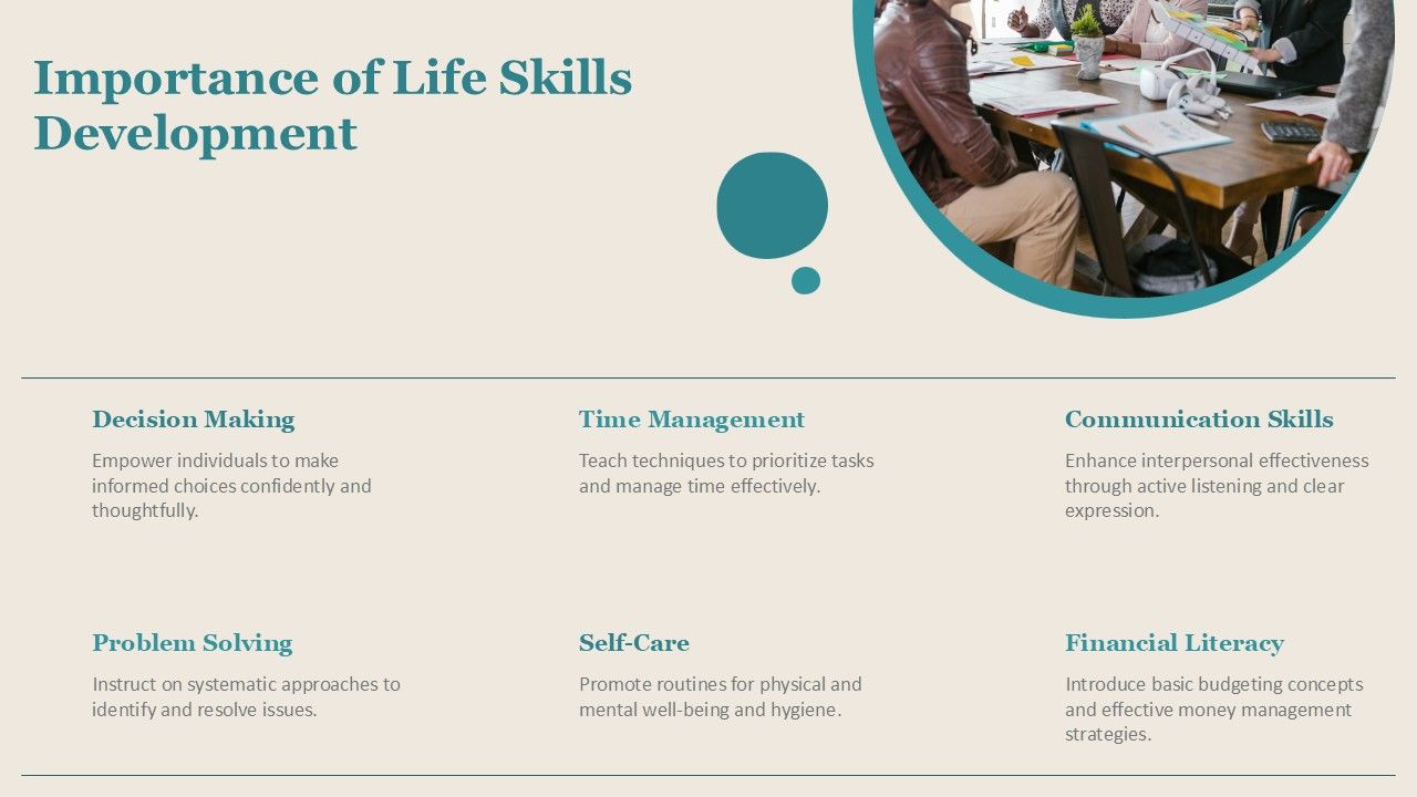 Functional Life Skills PPT Structure ACP