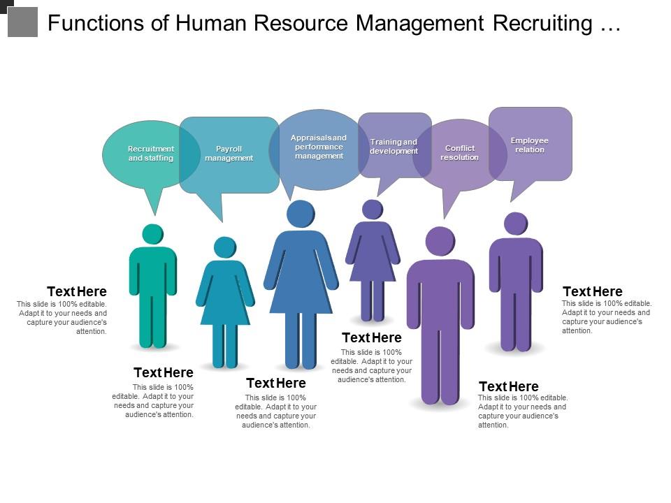 Functions of human resource management recruiting and staffing payroll conflict resolution Slide00