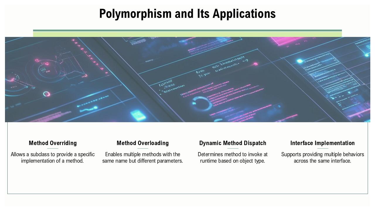 Top 10 Fundamentals Of Java PowerPoint Presentation Templates in 2025