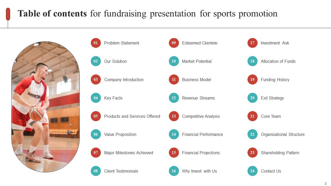 Fundraising Presentation For Sports Promotion Ppt Template PPT PowerPoint
