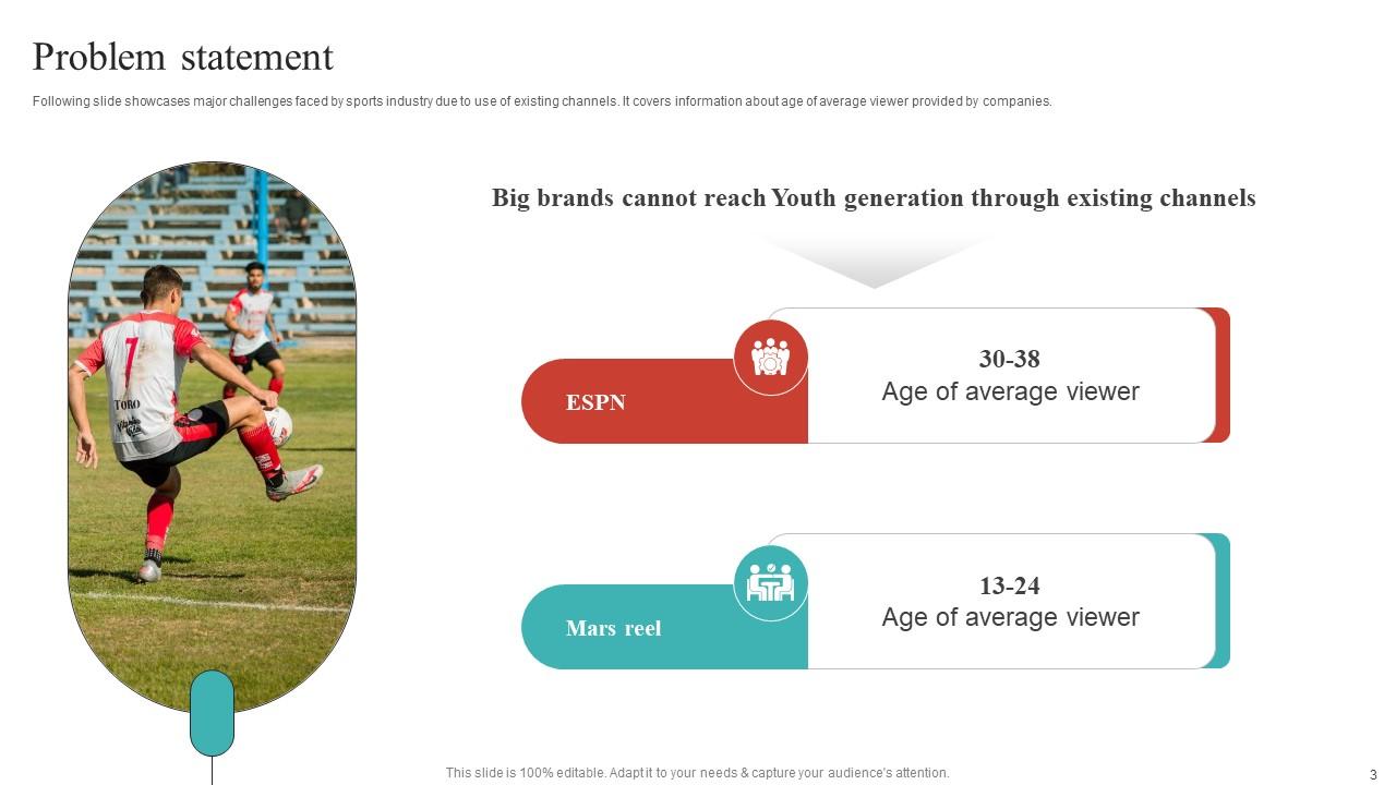 Fundraising Presentation For Sports Promotion Ppt Template PPT PowerPoint