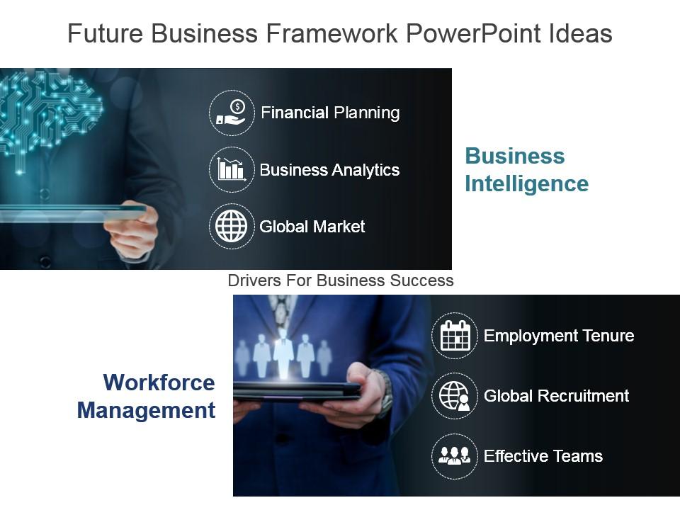 Future business framework powerpoint ideas Slide00