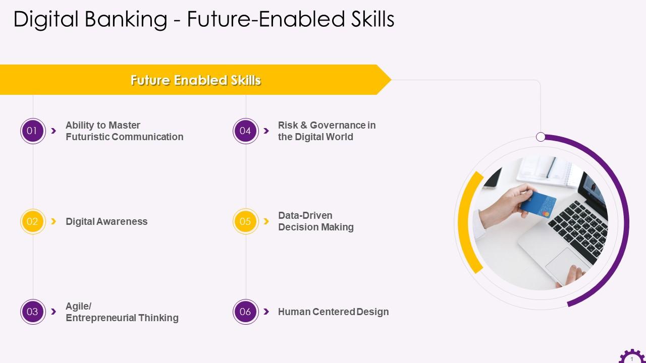 Future Enabled Skills For Banks Digitalization Training Ppt Slide01