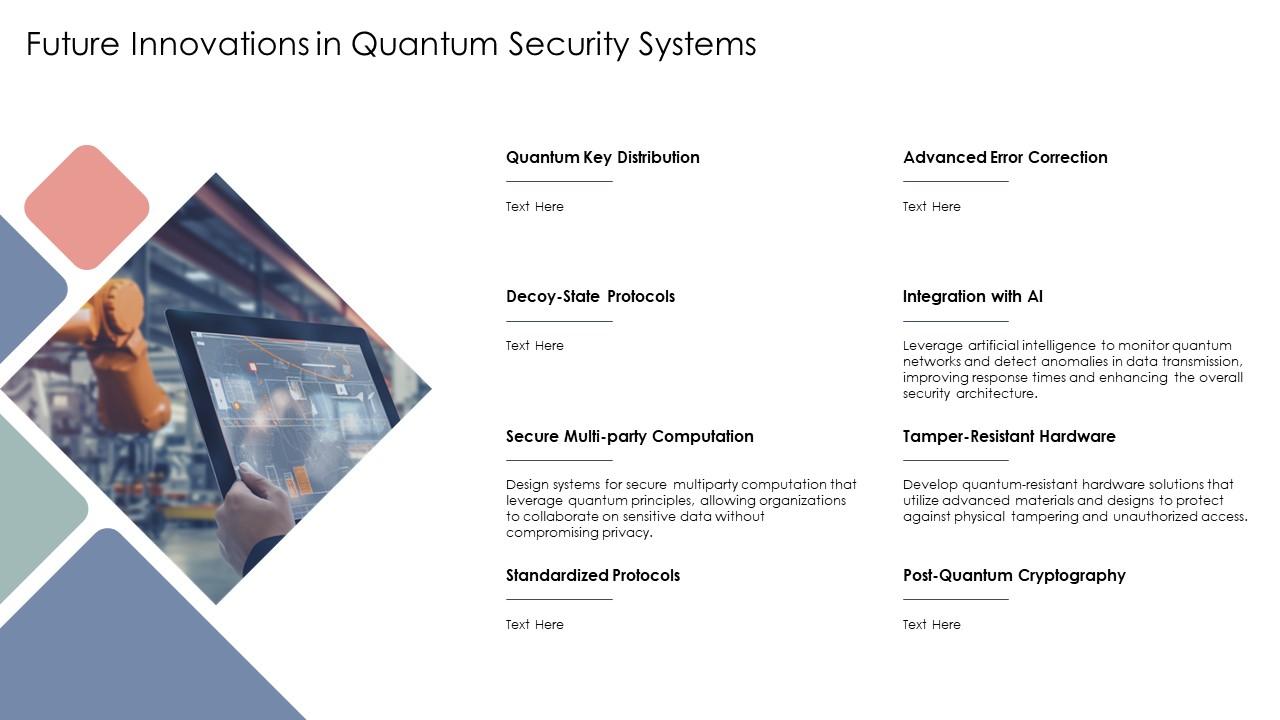 Future Innovations In Quantum Security Systems No Cloning Ppt ...