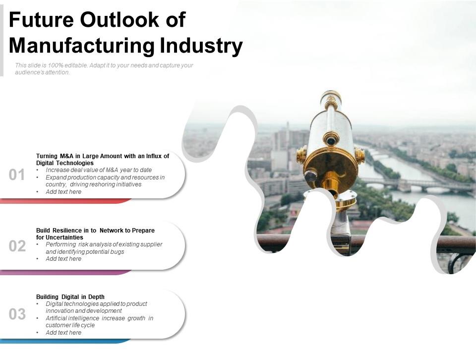 Future outlook of manufacturing industry Slide01