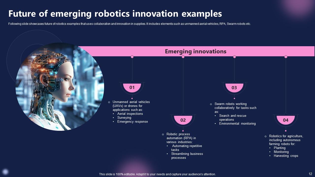 Future Outlook of Robotics FIO MM PPT PowerPoint