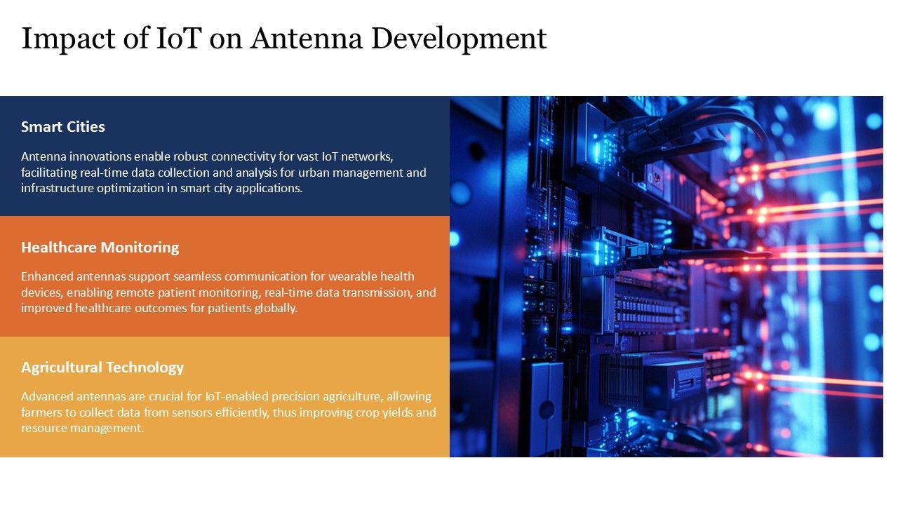 Future Proofing Mobile Communications Through Antenna Innovation PPT