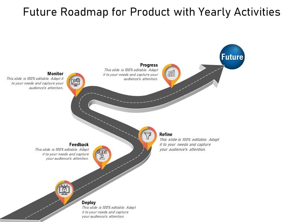 Future Roadmap For Product With Yearly Activities Template