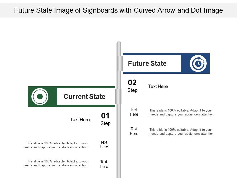 Future state image of signboards with curved arrow and dot image Slide01