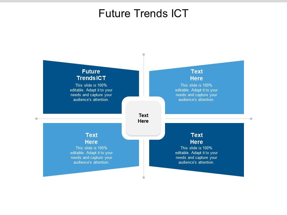 Future Trends Ict Ppt Powerpoint Presentation Outline Sample Cpb Presentation Graphics