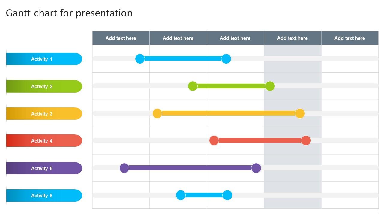 Gantt Chart Bundle Powerpoint Ppt Templates And Slides PPT Slide