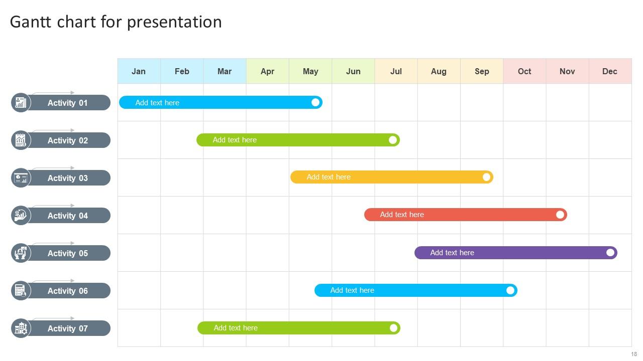 Gantt Chart Bundle Powerpoint Ppt Templates And Slides PPT Slide