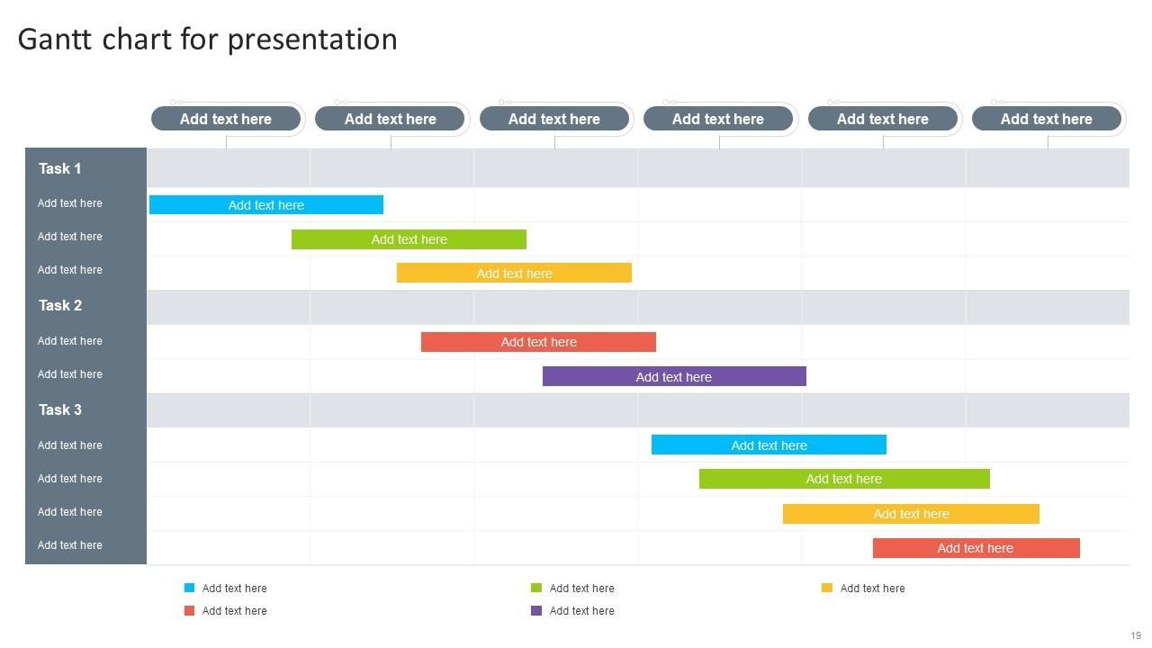 Top 10 Gantt Bundle PowerPoint Presentation Templates in 2025