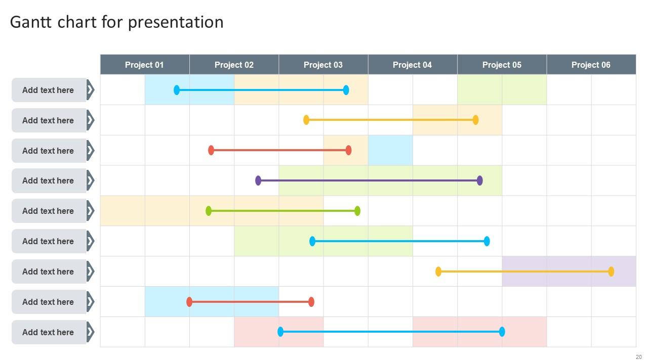 Gantt Chart Bundle Powerpoint Ppt Templates And Slides PPT Slide