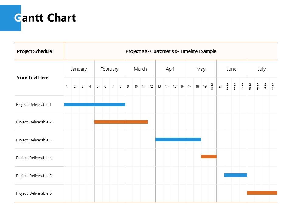 Gantt Chart Finance J234 Ppt Powerpoint Presentation File Ideas ...