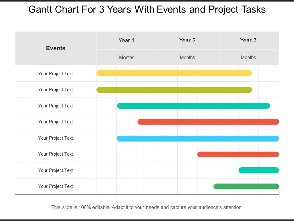 gantt_chart_for_3_years_with_events_and_project_tasks_Slide01