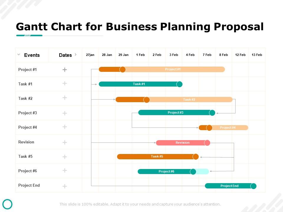 business plan gantt chart