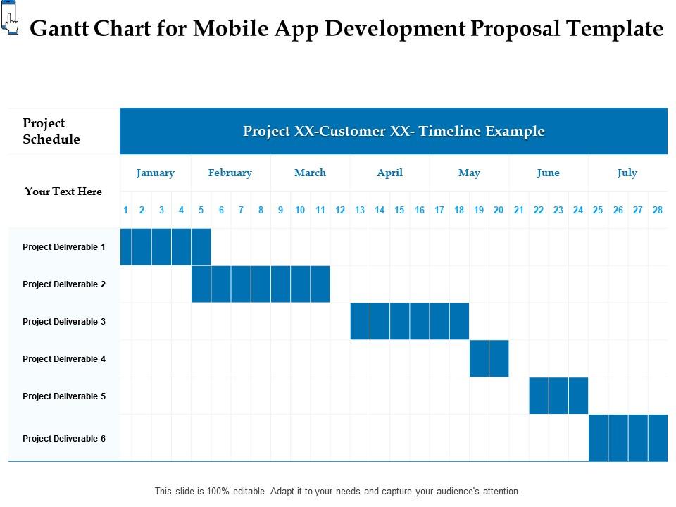 Gantt Chart For Mobile App Development