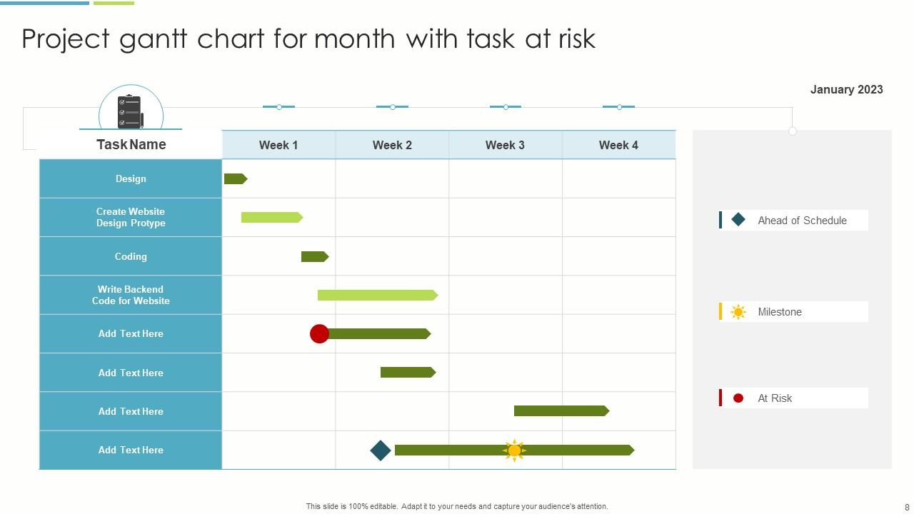 Gantt Chart For Month Powerpoint Ppt Template Bundles PPT Sample