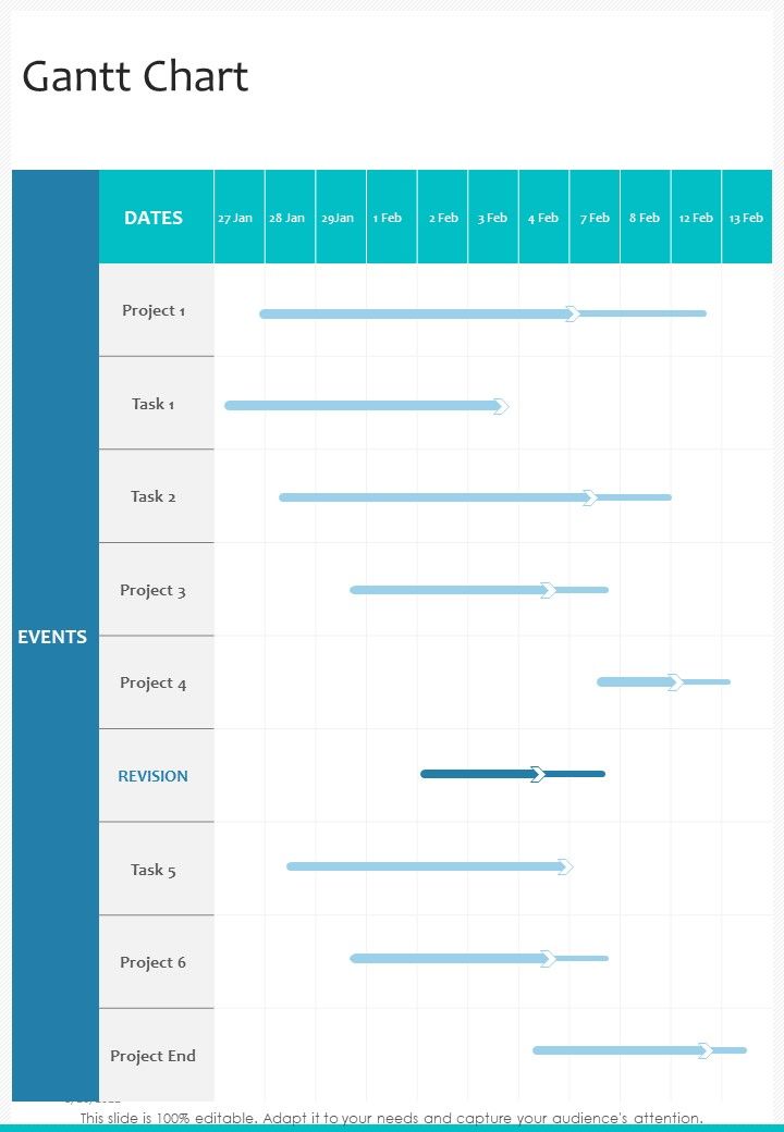 Gantt Chart Partnership Proposal One Pager Sample Example Document ...