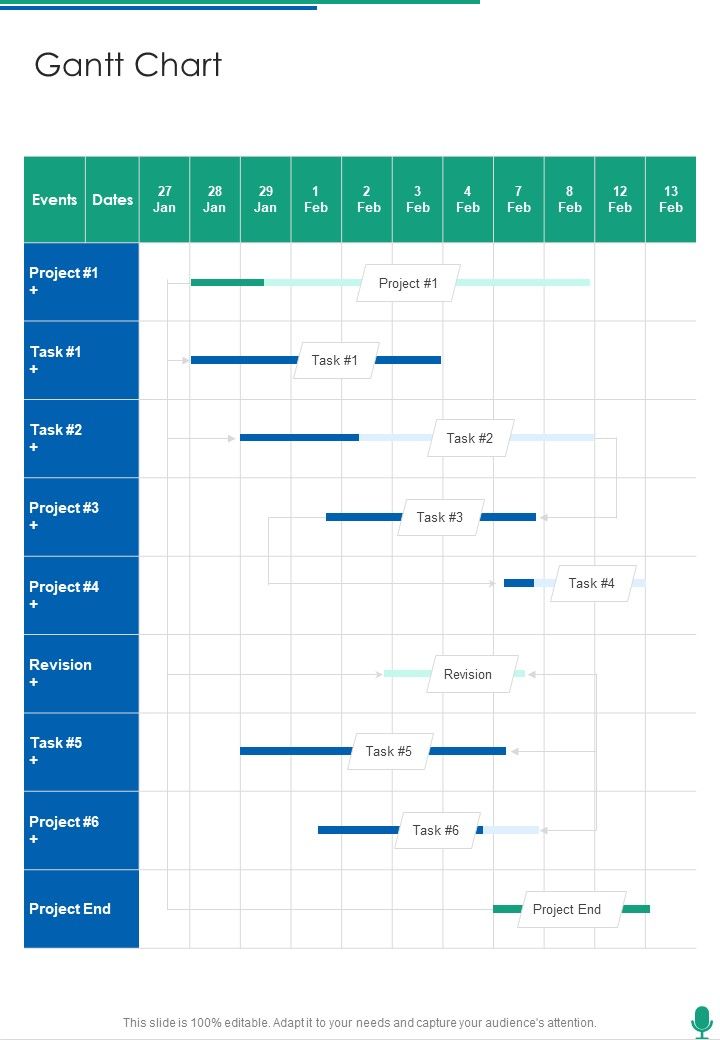 Gantt Chart Podcast Sponsorship Proposal One Pager Sample Example