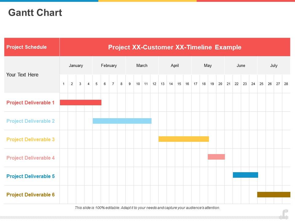 Gantt Chart Ppt Powerpoint Presentation Styles Slide Download ...