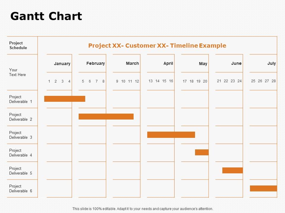 Gantt Chart Timeline Ppt Powerpoint Presentation Show Graphics Pictures ...