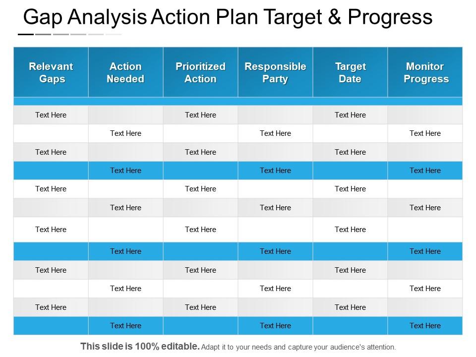 Gap analysis action plan target and progress powerpoint guide Slide01
