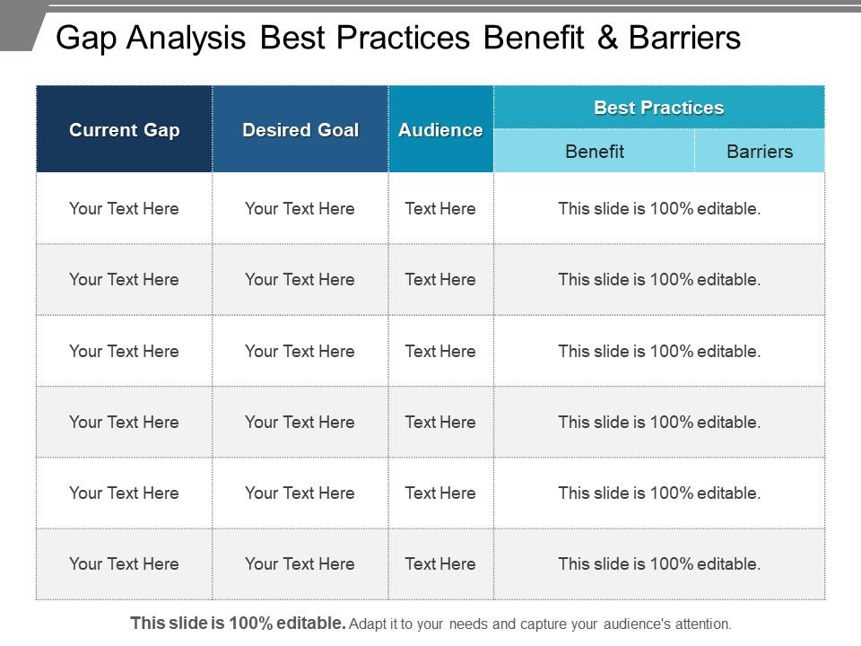 Gap analysis best practices benefit and barriers powerpoint ideas Slide01