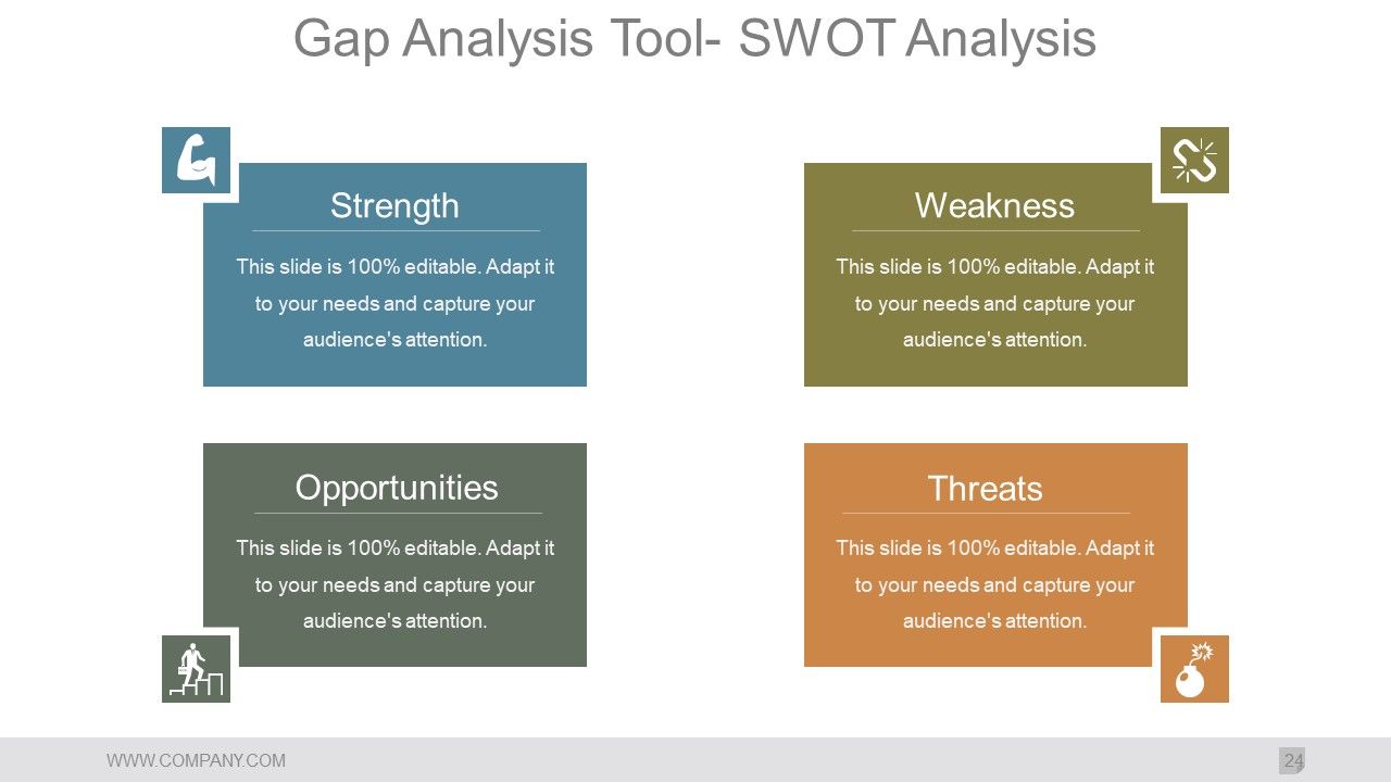 Gap Analysis In Management Powerpoint Presentation Slides | Presentation | PowerPoint Example | Slide Templates
