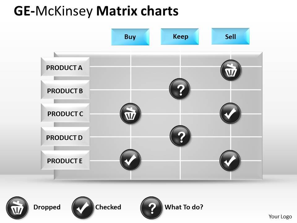 Ge mckinsey plan