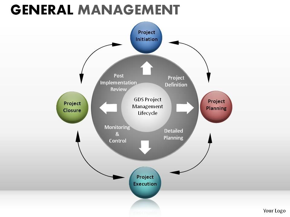 general_management_powerpoint_presentation_slides_Slide01