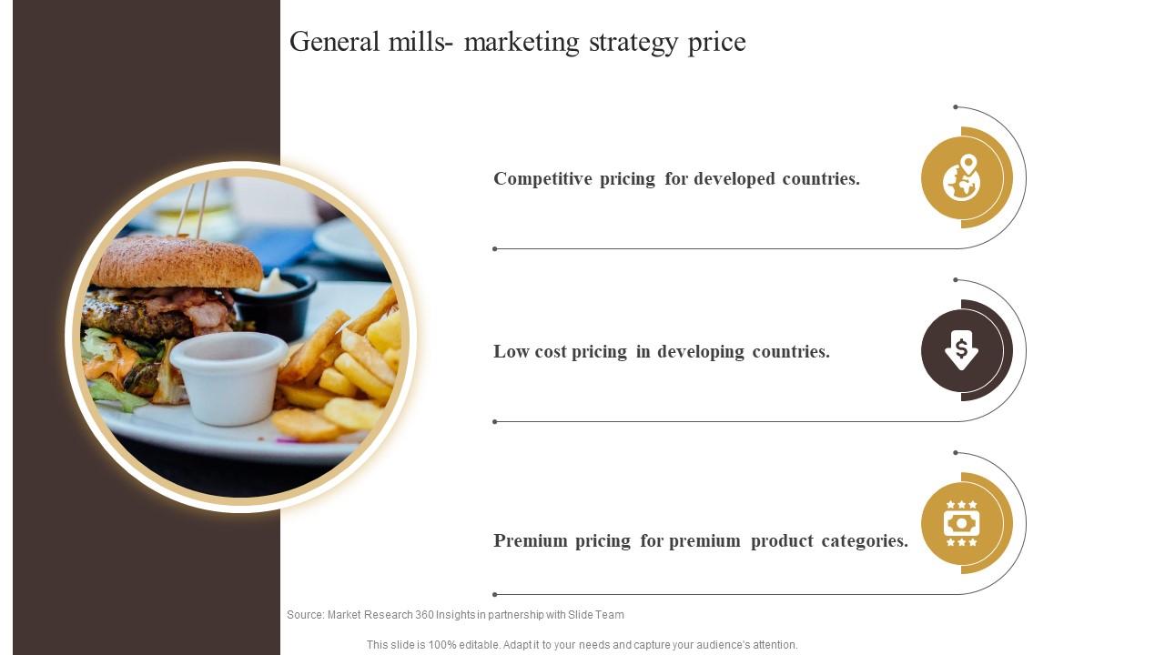 General Mills Marketing Strategy Price Industry Report Of Commercially ...