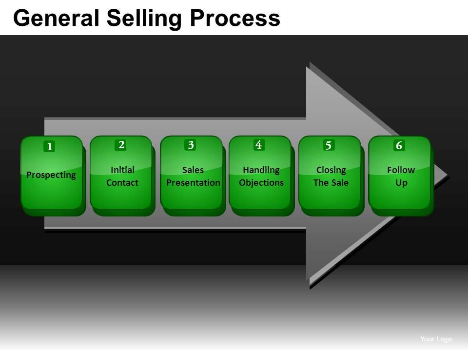 General selling process powerpoint presentation slides db