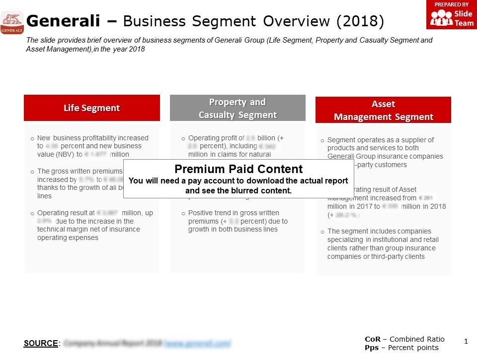 Generali business segment overview 2018 Slide01