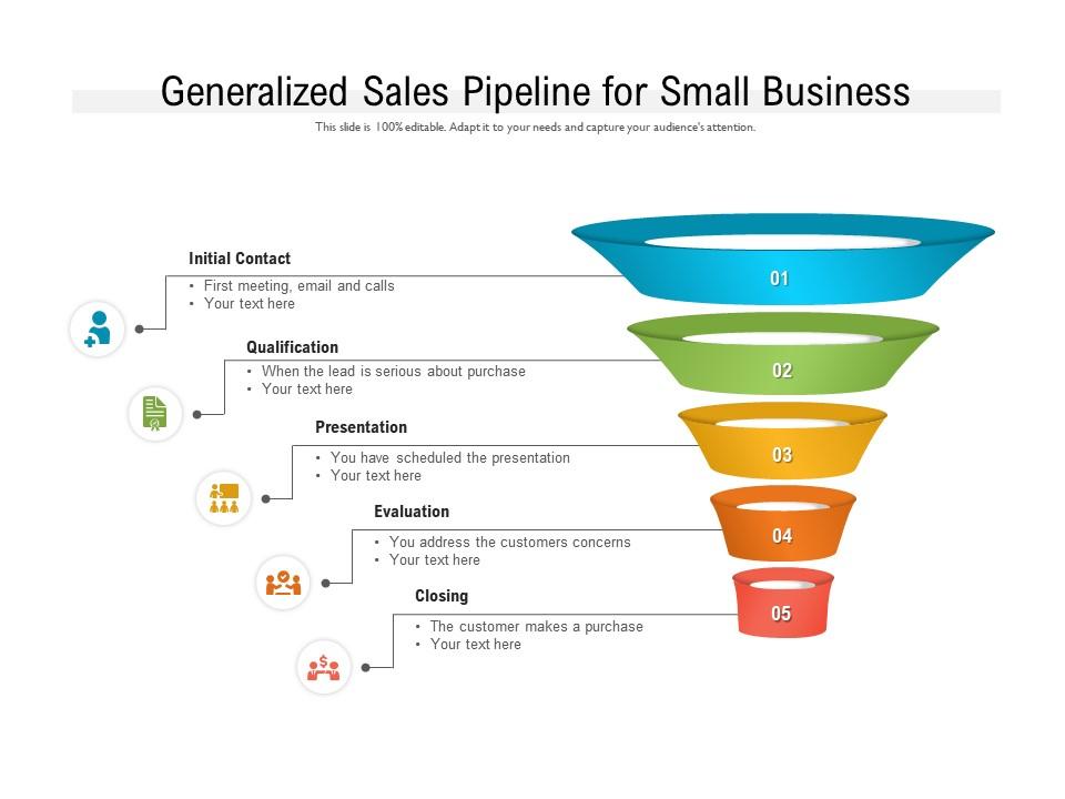 Generalized sales pipeline for small business Slide01