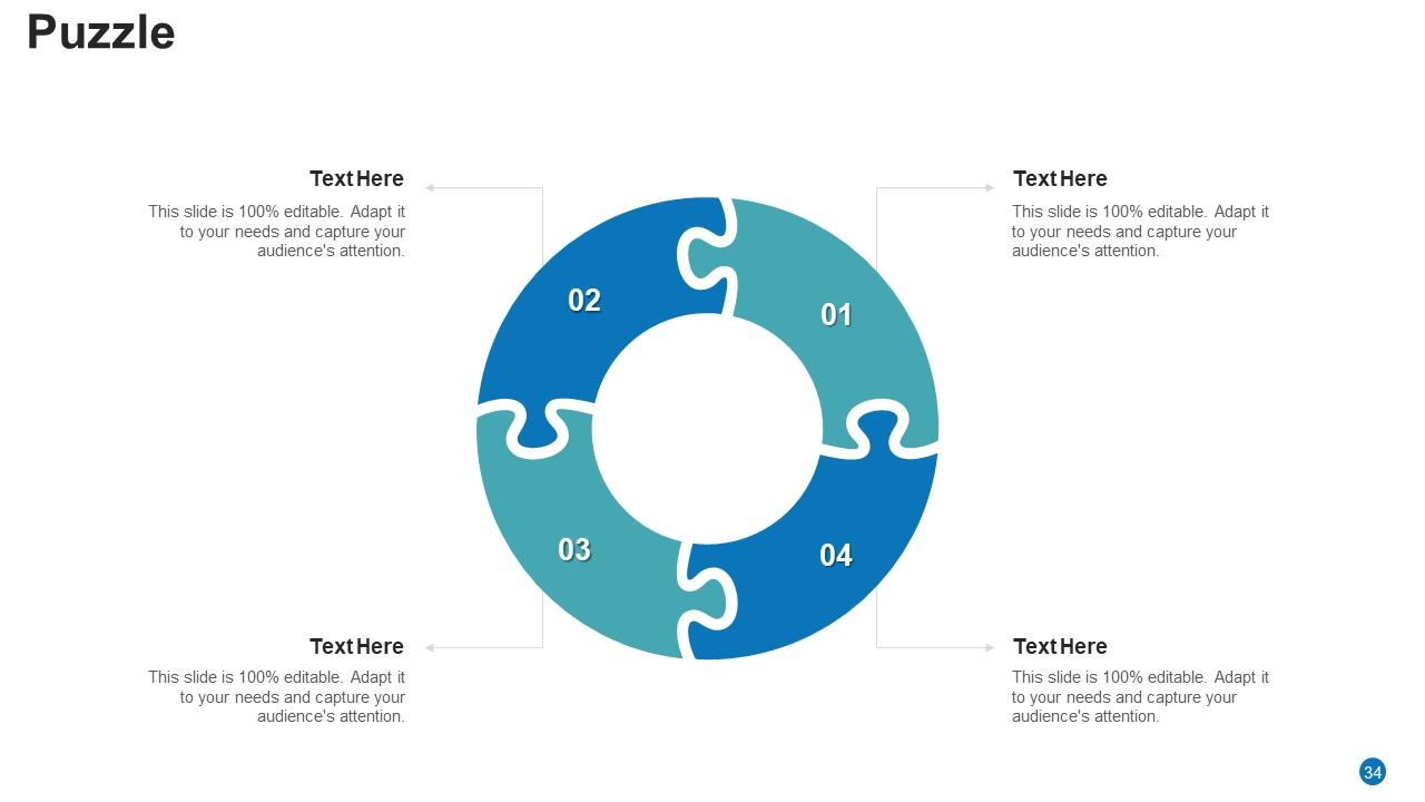 Generate Consumer Confidence To Grow Your Startup Business Case